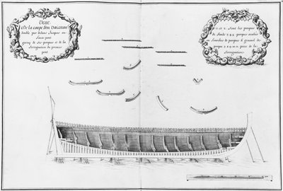 Querschnitt eines Schiffes, innen bis zum falschen Deck ausgekleidet, Illustration aus dem 